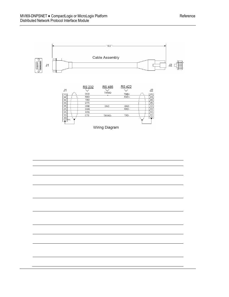 Mvi69-dnpsnet status data, Mvi69-dnpsnet, Status data | ProSoft Technology MVI69-DNPSNET User Manual | Page 96 / 119