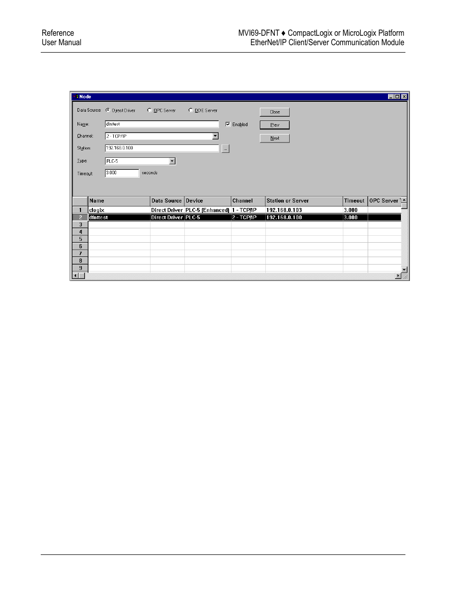 ProSoft Technology MVI69-DFNT User Manual | Page 132 / 167