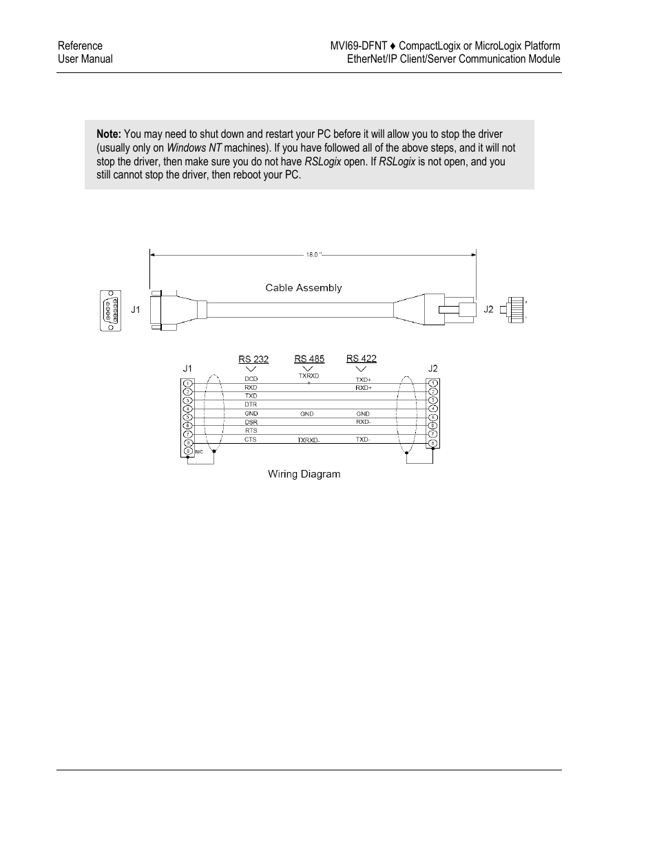 ProSoft Technology MVI69-DFNT User Manual | Page 138 / 167