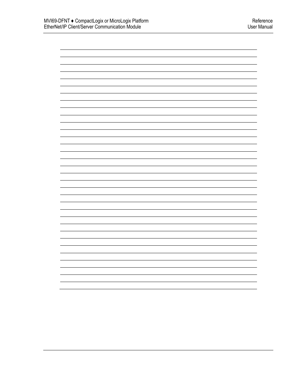 3 errors when ext sts is present | ProSoft Technology MVI69-DFNT User Manual | Page 141 / 167