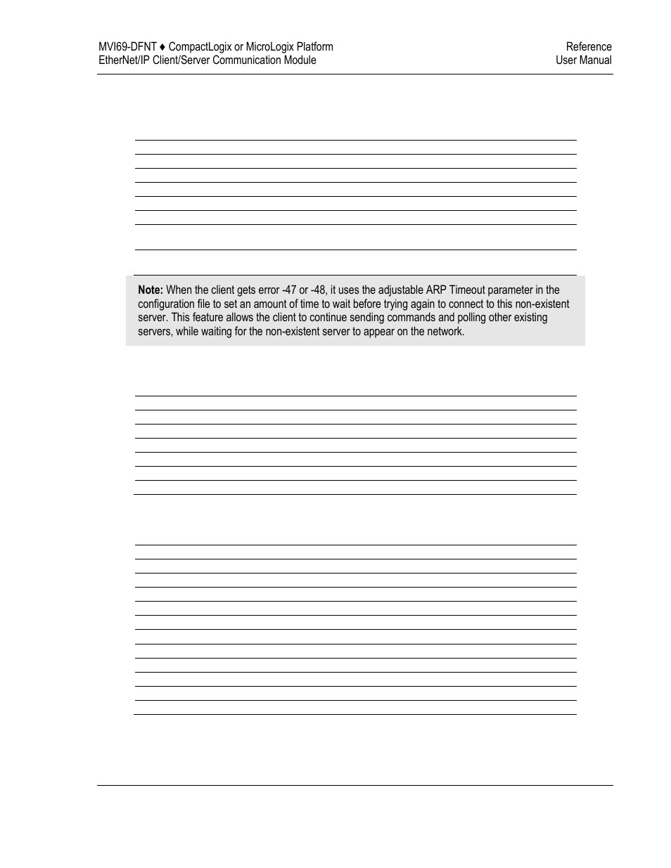 Tcp/ip interface errors | ProSoft Technology MVI69-DFNT User Manual | Page 143 / 167