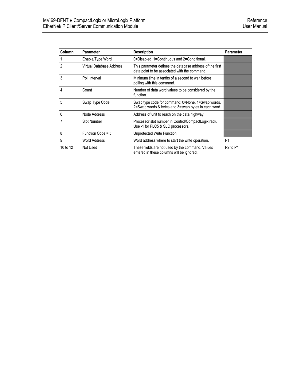 ProSoft Technology MVI69-DFNT User Manual | Page 149 / 167