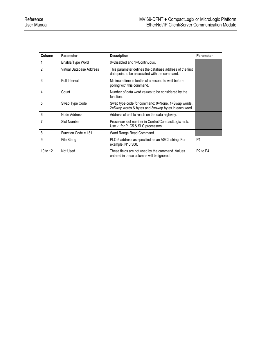 ProSoft Technology MVI69-DFNT User Manual | Page 154 / 167