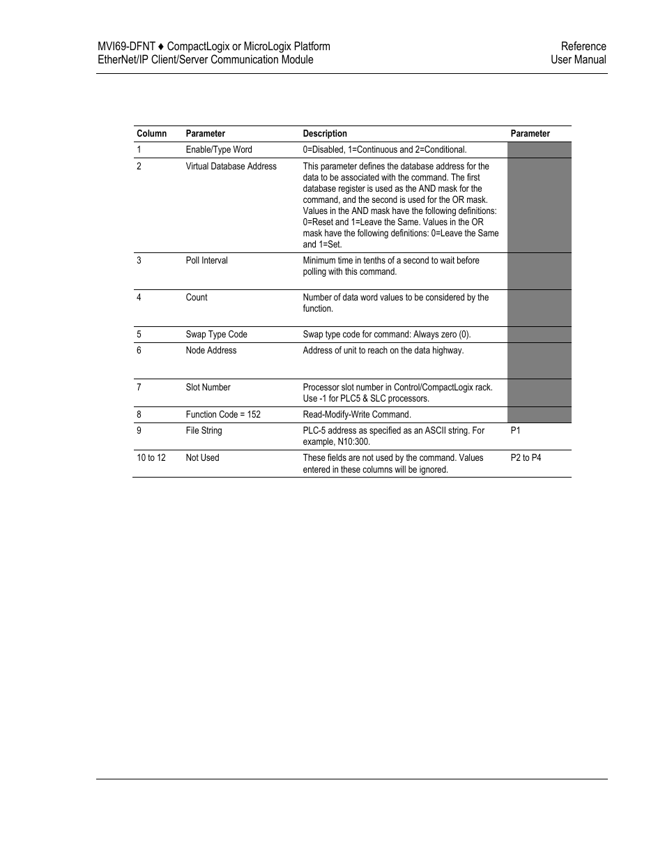 ProSoft Technology MVI69-DFNT User Manual | Page 155 / 167