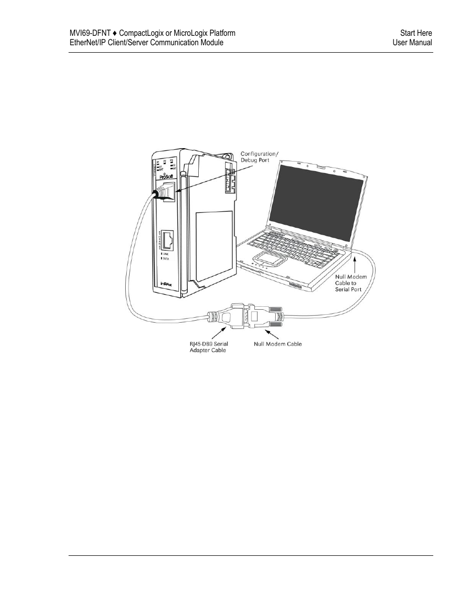 Connecting your pc to the module | ProSoft Technology MVI69-DFNT User Manual | Page 23 / 167