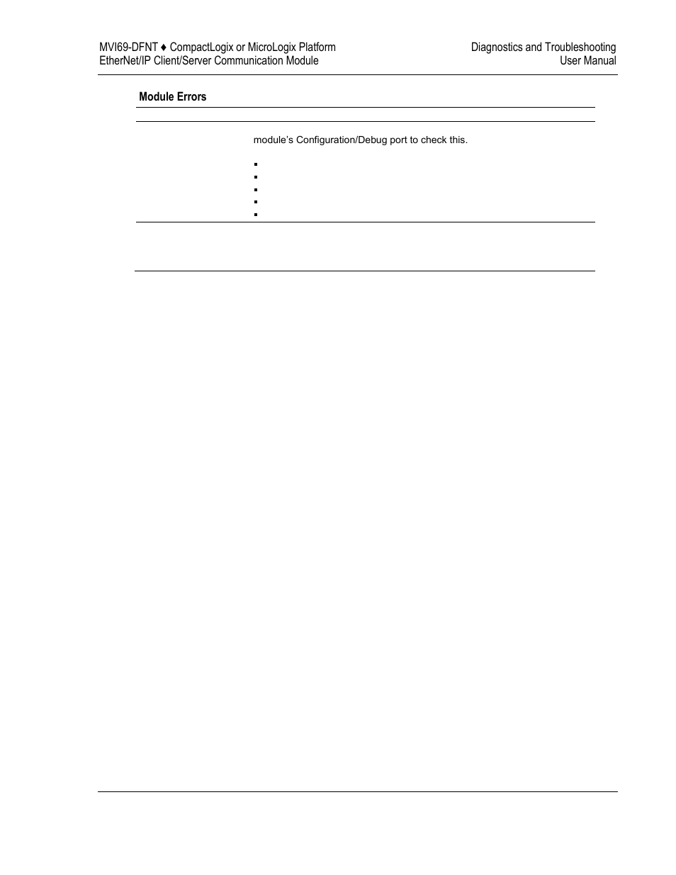 ProSoft Technology MVI69-DFNT User Manual | Page 61 / 167