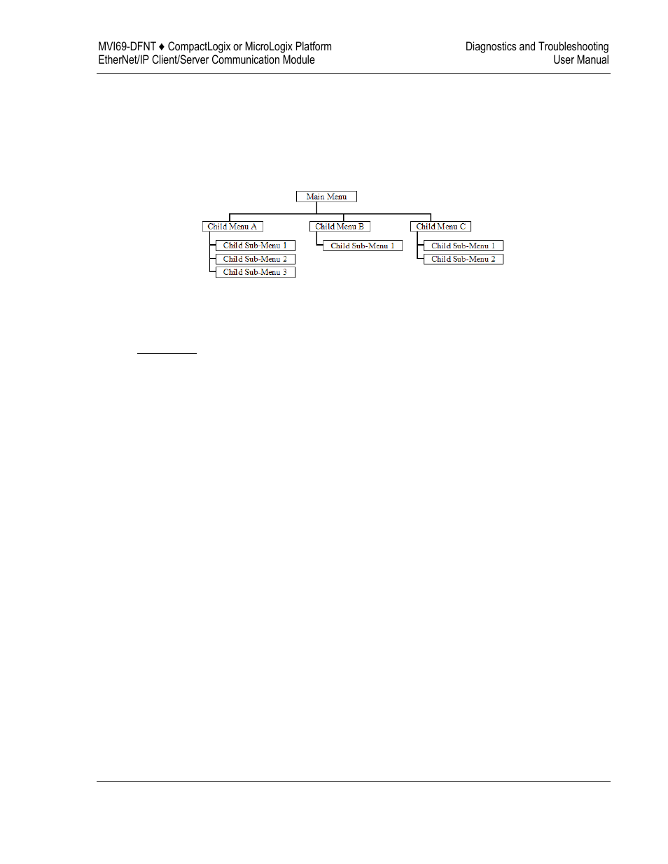 ProSoft Technology MVI69-DFNT User Manual | Page 65 / 167