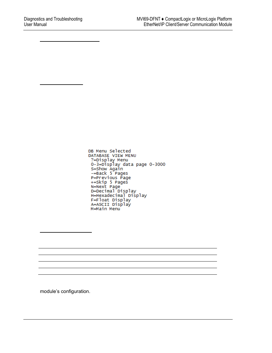 ProSoft Technology MVI69-DFNT User Manual | Page 70 / 167