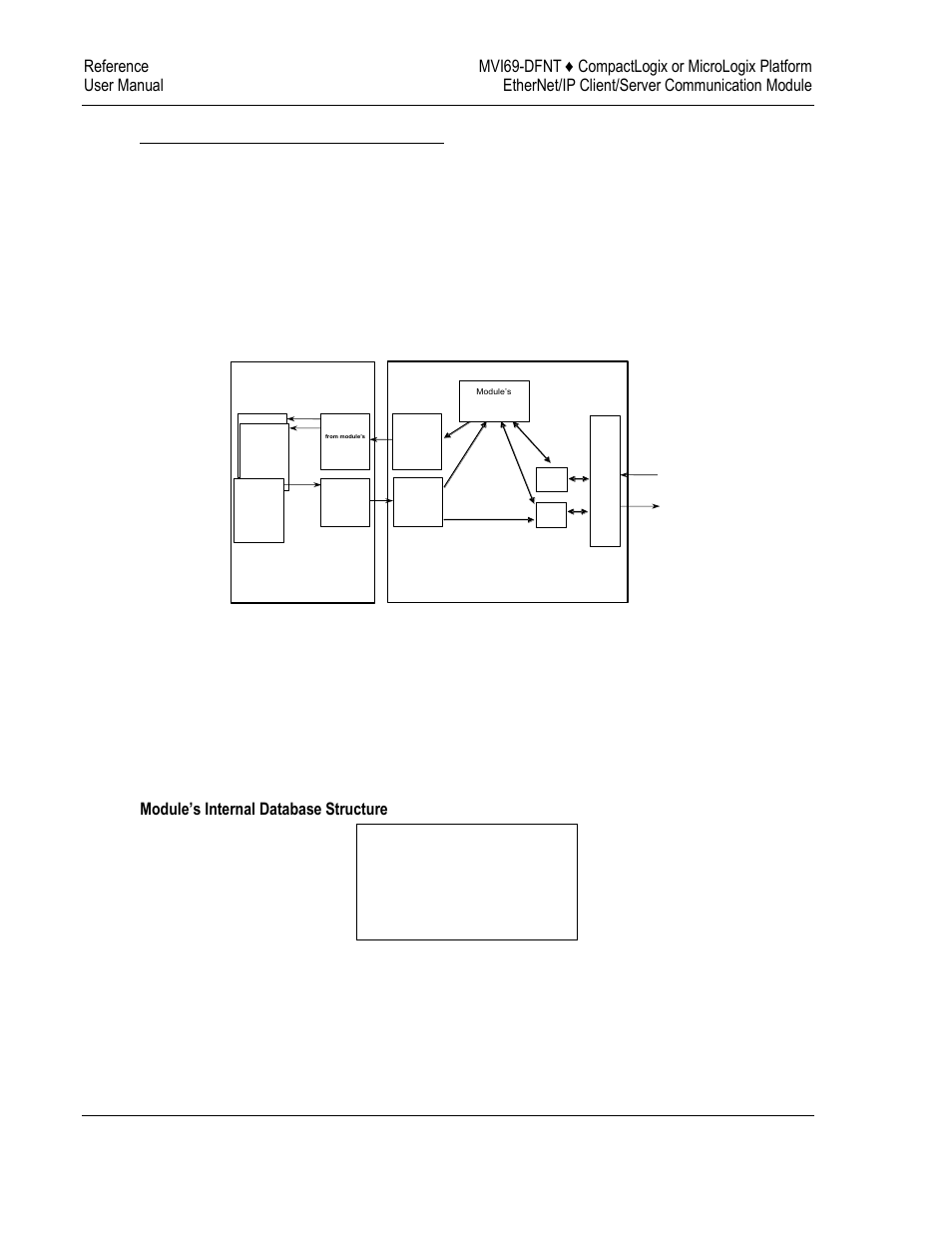 ProSoft Technology MVI69-DFNT User Manual | Page 82 / 167