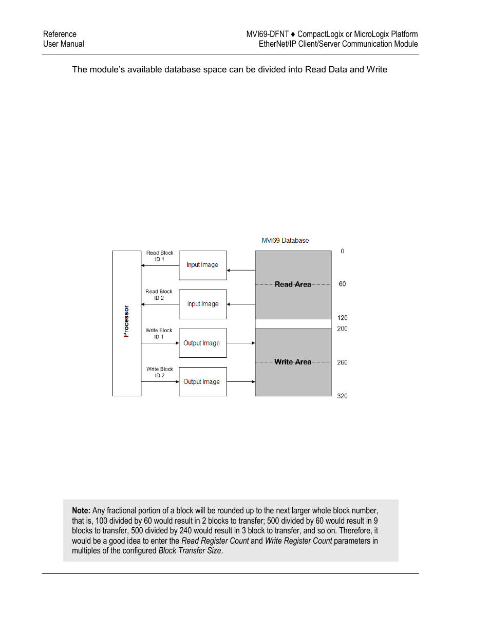 ProSoft Technology MVI69-DFNT User Manual | Page 84 / 167