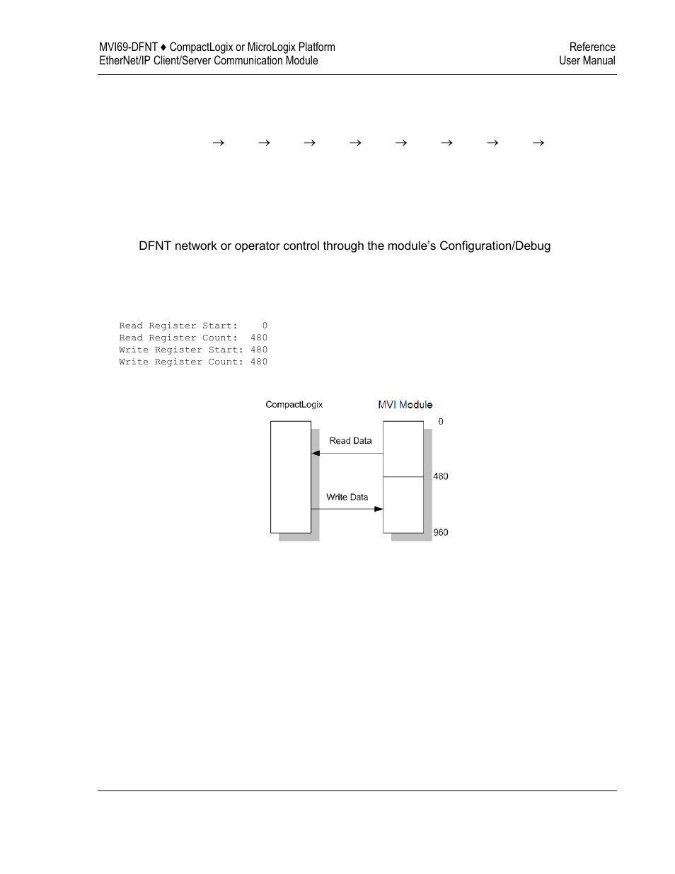 ProSoft Technology MVI69-DFNT User Manual | Page 85 / 167