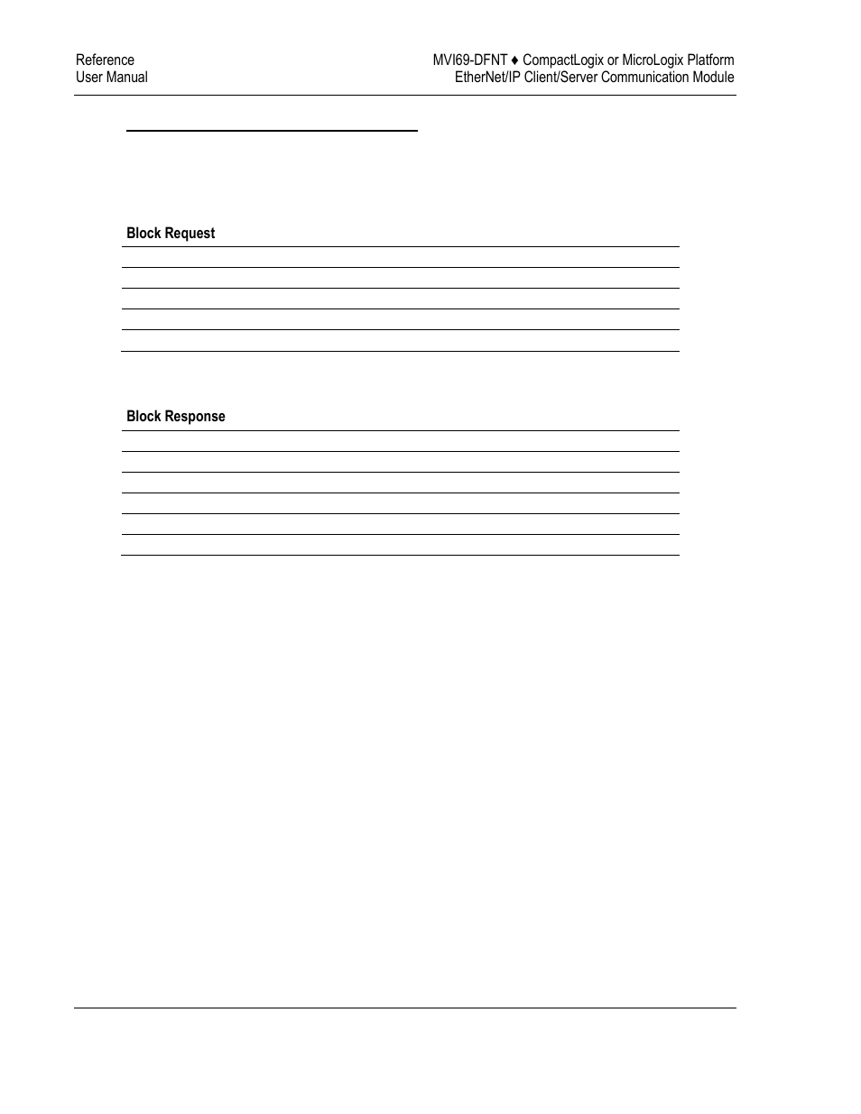 ProSoft Technology MVI69-DFNT User Manual | Page 96 / 167