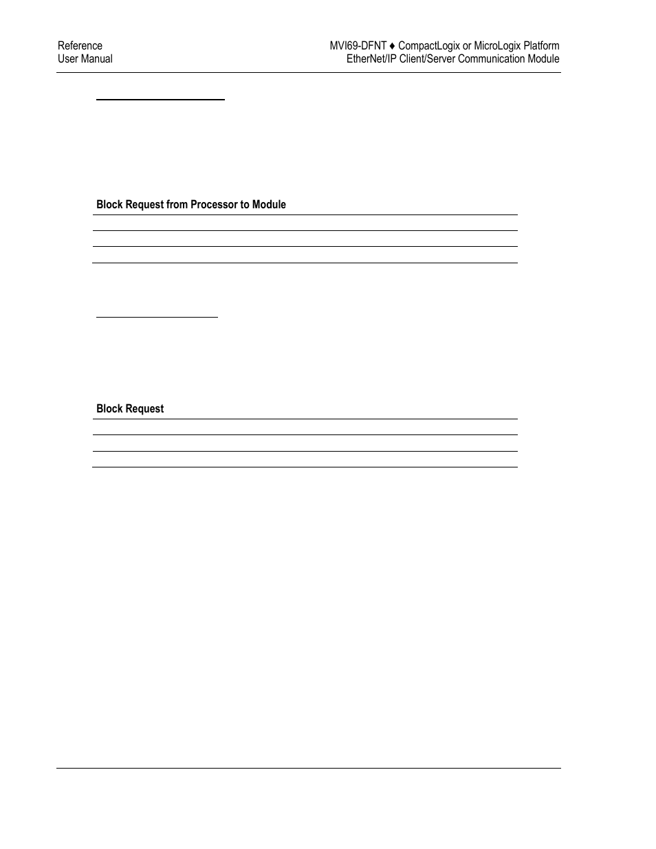 ProSoft Technology MVI69-DFNT User Manual | Page 98 / 167