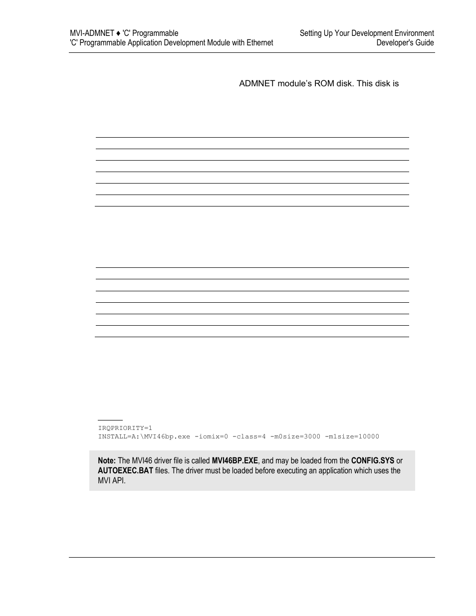 Rom disk configuration | ProSoft Technology MVI69-ADMNET User Manual | Page 33 / 122