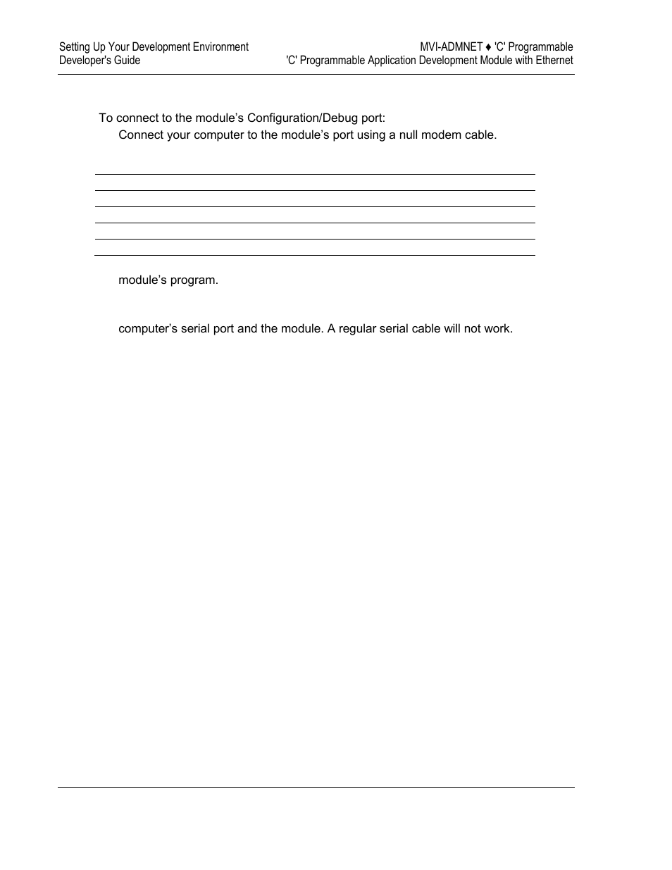 ProSoft Technology MVI69-ADMNET User Manual | Page 44 / 122