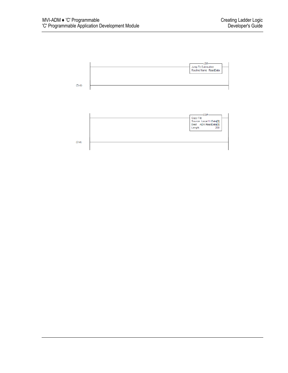 Mvi56 ladder logic | ProSoft Technology MVI69-ADM User Manual | Page 105 / 342
