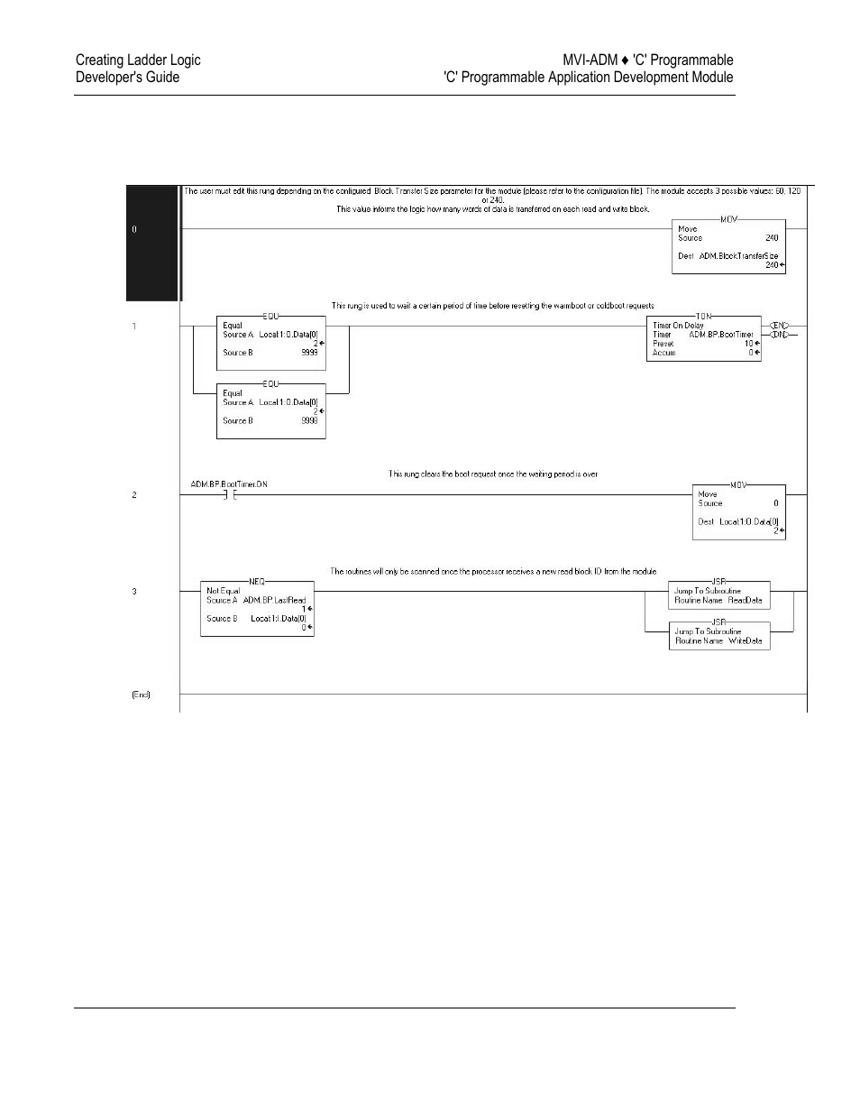Mvi69 ladder logic | ProSoft Technology MVI69-ADM User Manual | Page 106 / 342