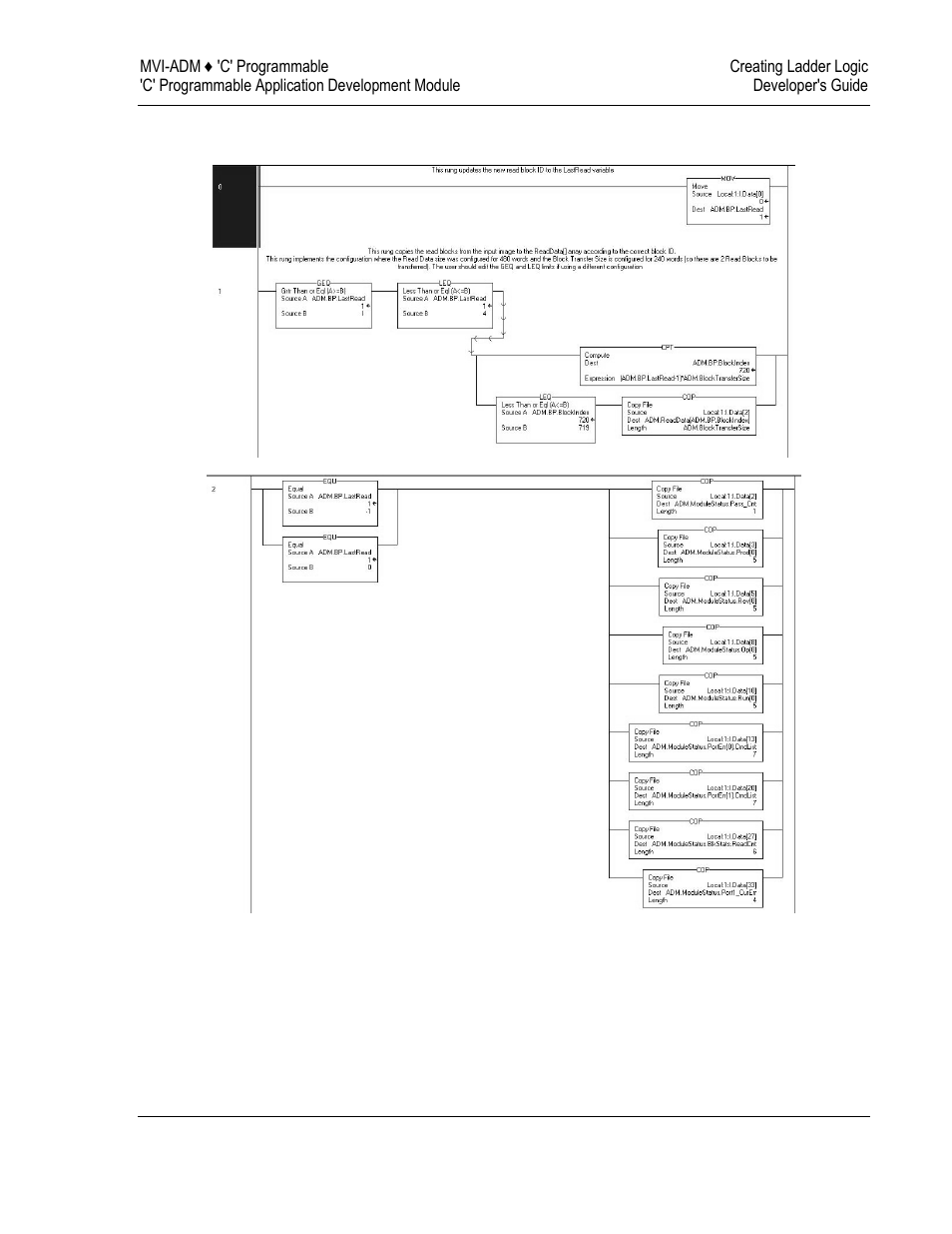 ProSoft Technology MVI69-ADM User Manual | Page 107 / 342