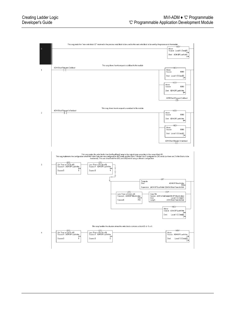 ProSoft Technology MVI69-ADM User Manual | Page 108 / 342