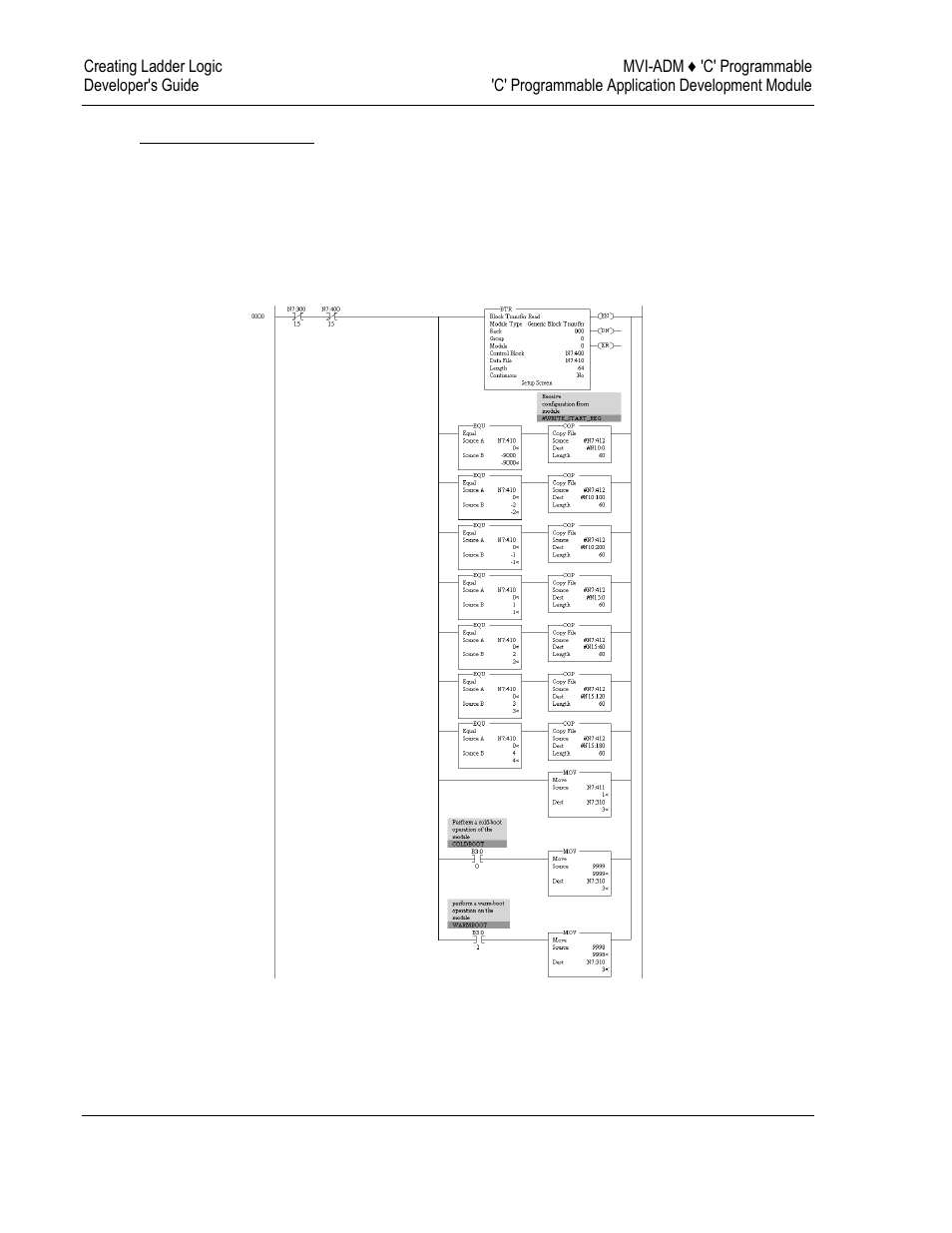 ProSoft Technology MVI69-ADM User Manual | Page 110 / 342