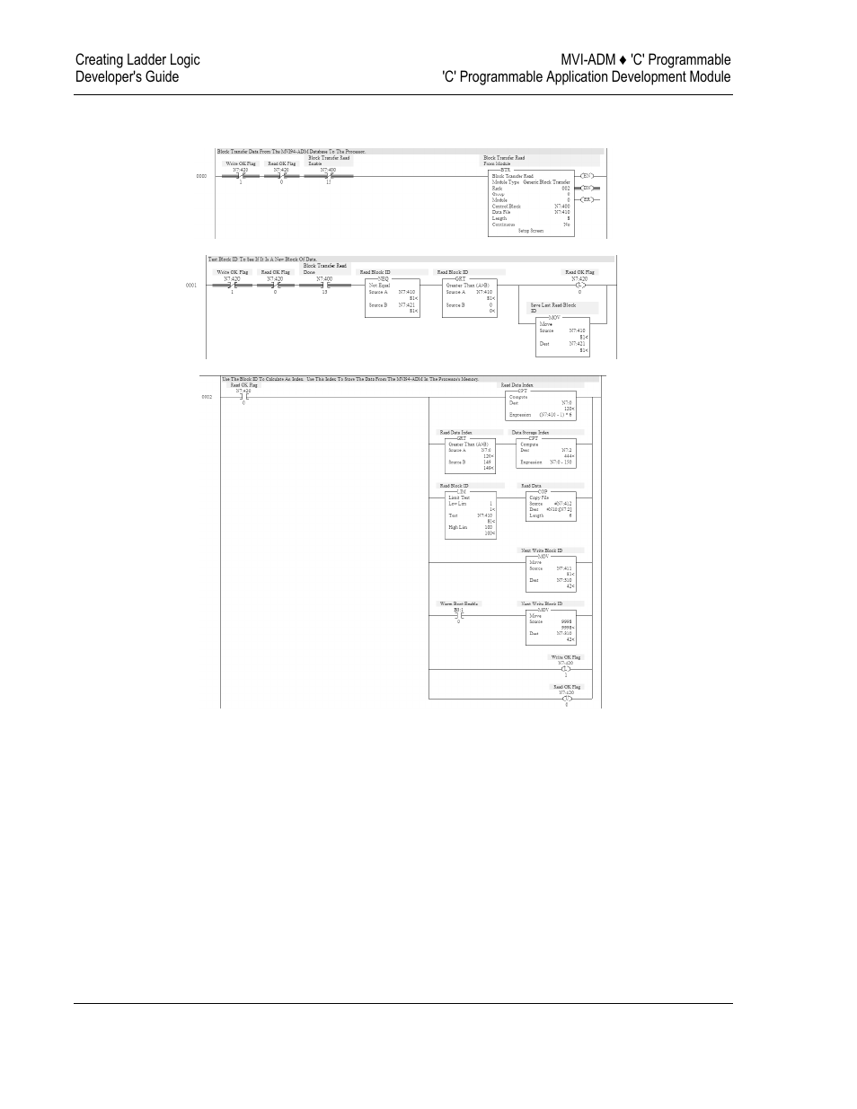 ProSoft Technology MVI69-ADM User Manual | Page 116 / 342