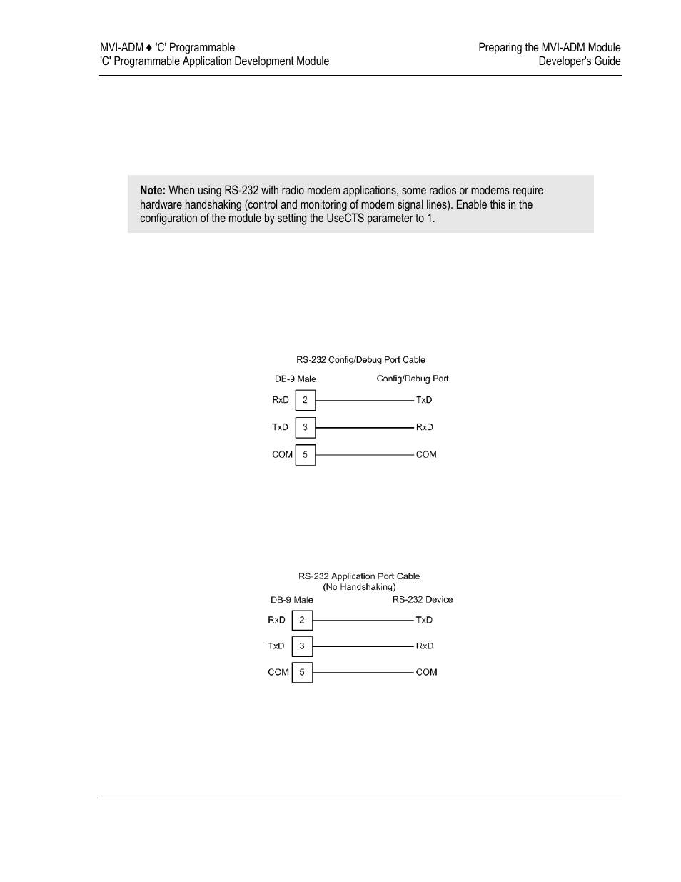 Cable connections | ProSoft Technology MVI69-ADM User Manual | Page 19 / 342