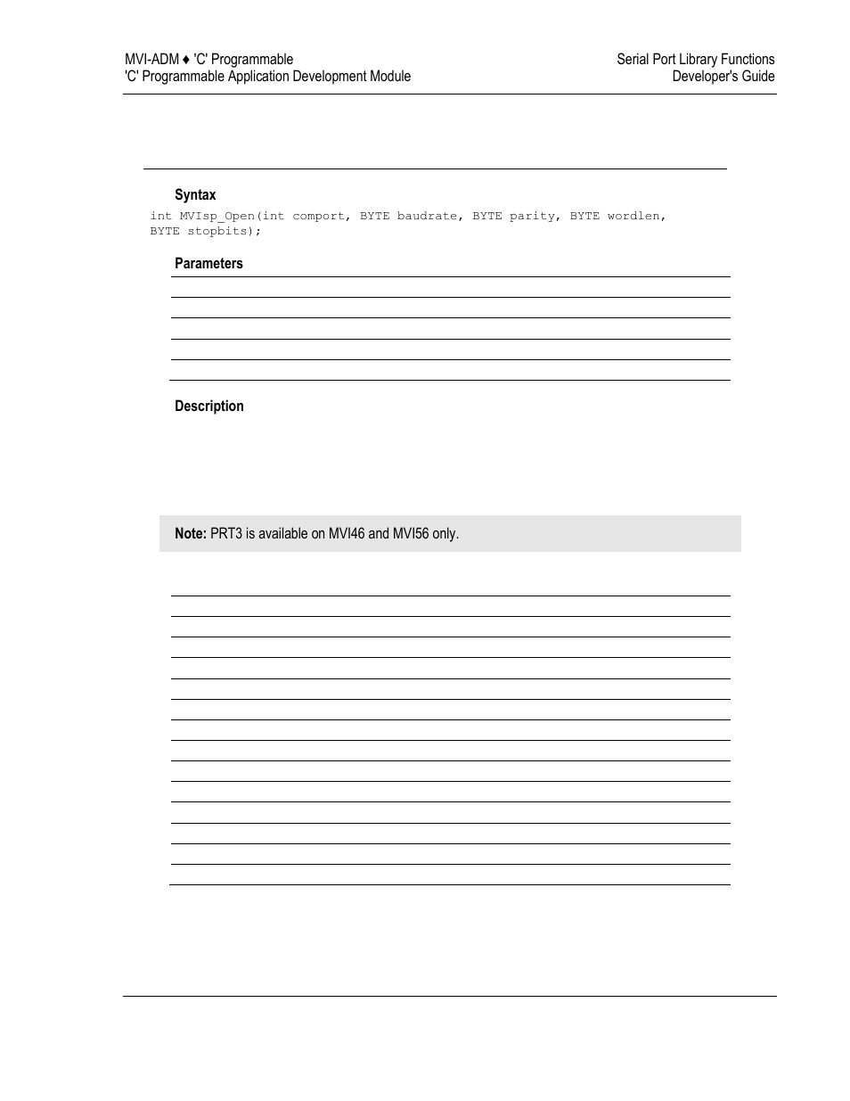 Serial port api initialization functions | ProSoft Technology MVI69-ADM User Manual | Page 235 / 342