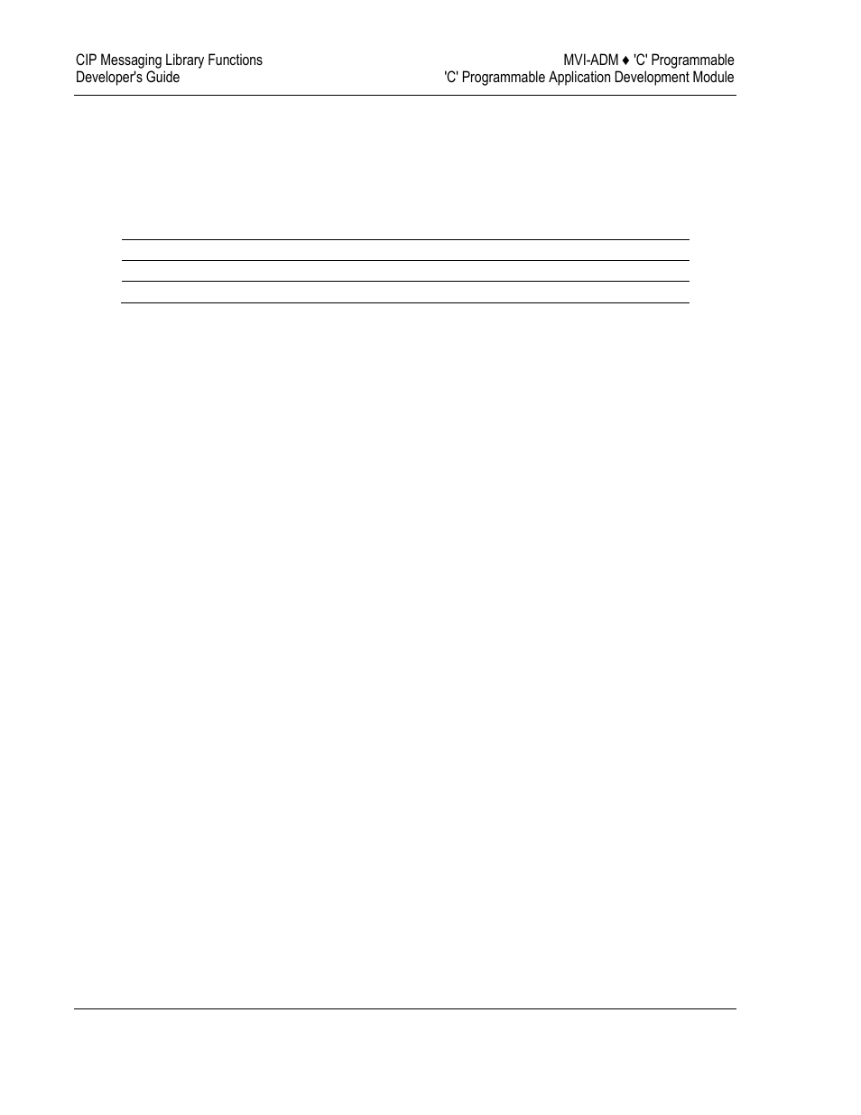 Cip messaging api files | ProSoft Technology MVI69-ADM User Manual | Page 268 / 342