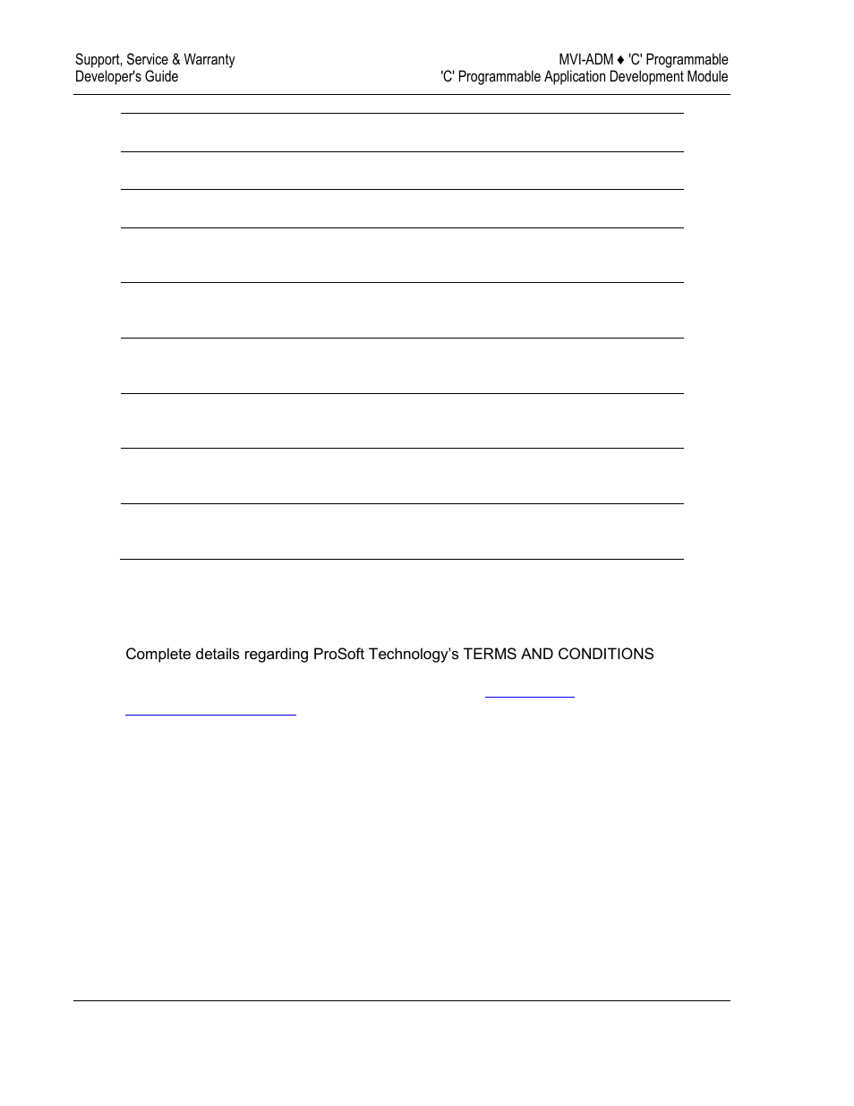 Warranty information | ProSoft Technology MVI69-ADM User Manual | Page 334 / 342