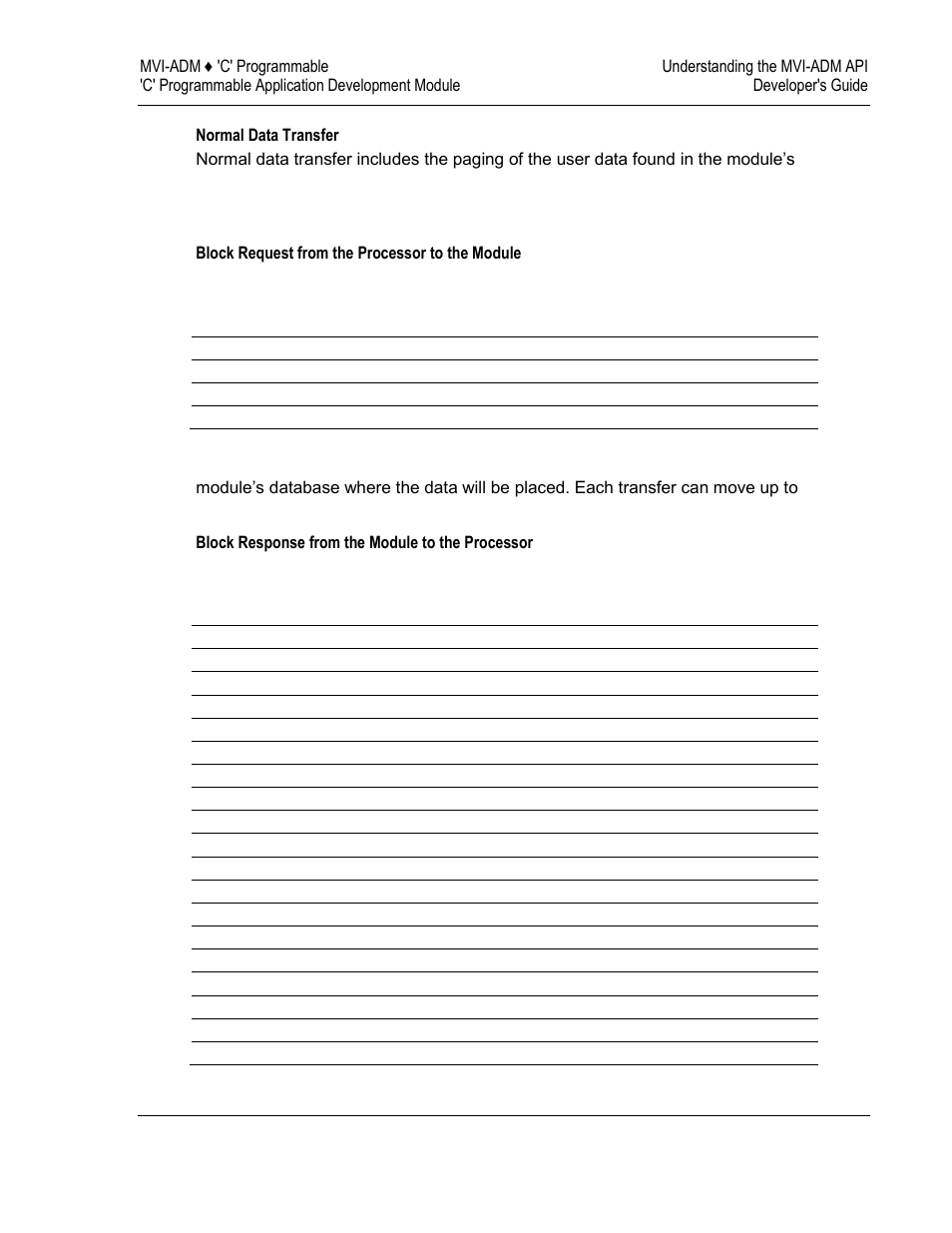 ProSoft Technology MVI69-ADM User Manual | Page 35 / 342
