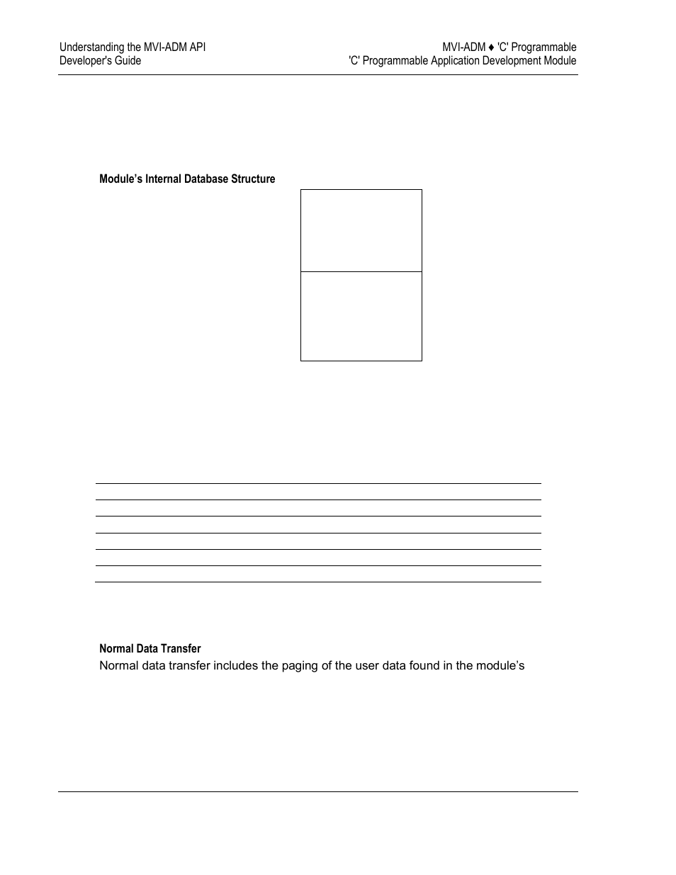 ProSoft Technology MVI69-ADM User Manual | Page 38 / 342