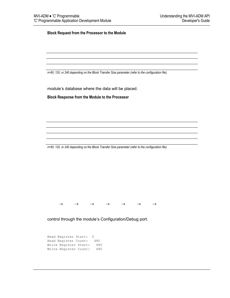 ProSoft Technology MVI69-ADM User Manual | Page 39 / 342