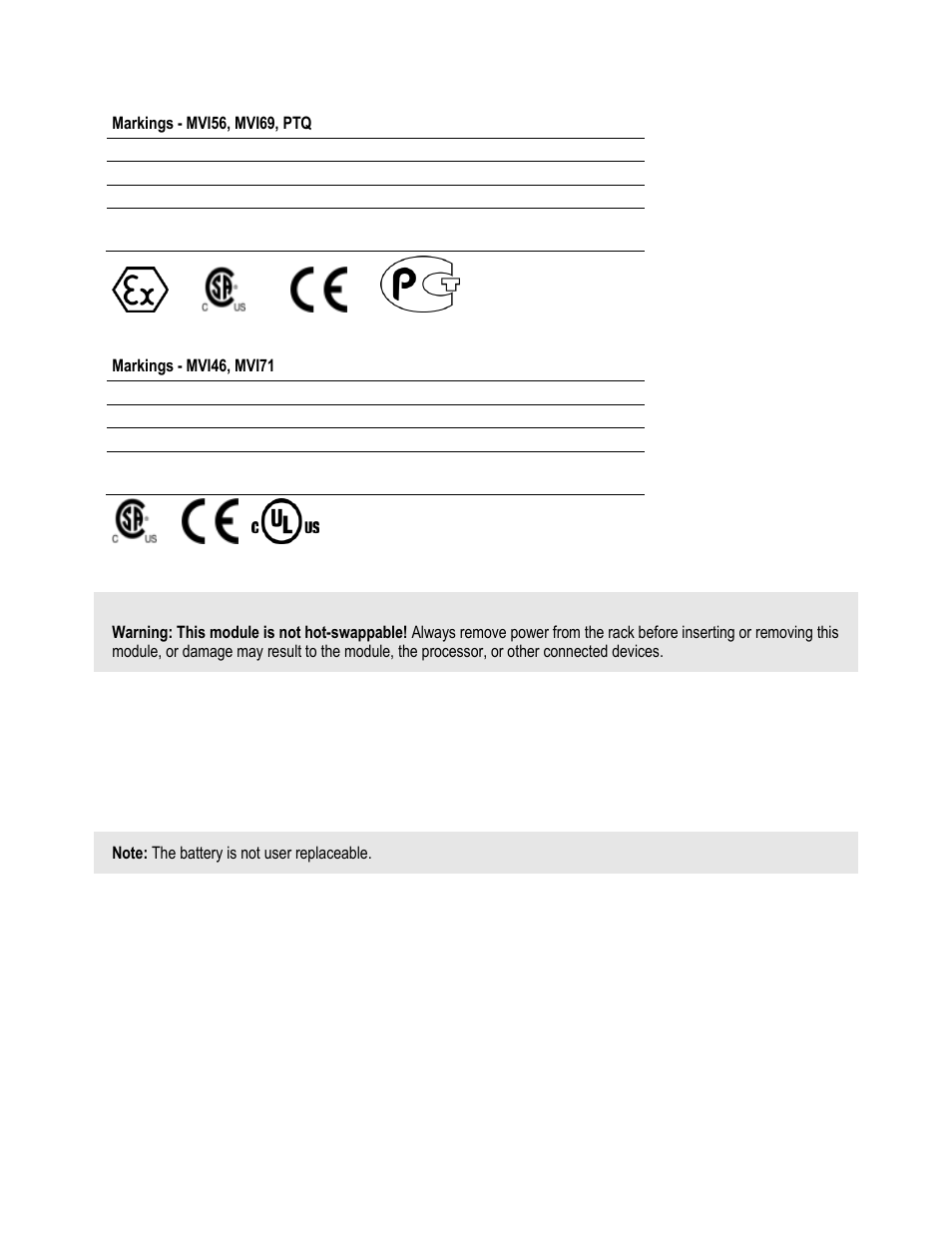 Battery life advisory | ProSoft Technology MVI69-ADM User Manual | Page 4 / 342