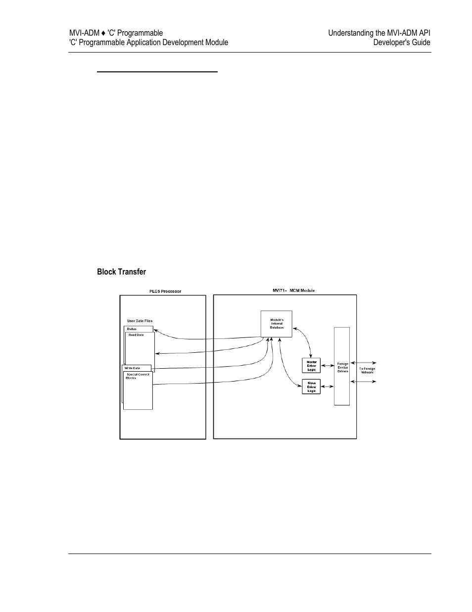 ProSoft Technology MVI69-ADM User Manual | Page 43 / 342