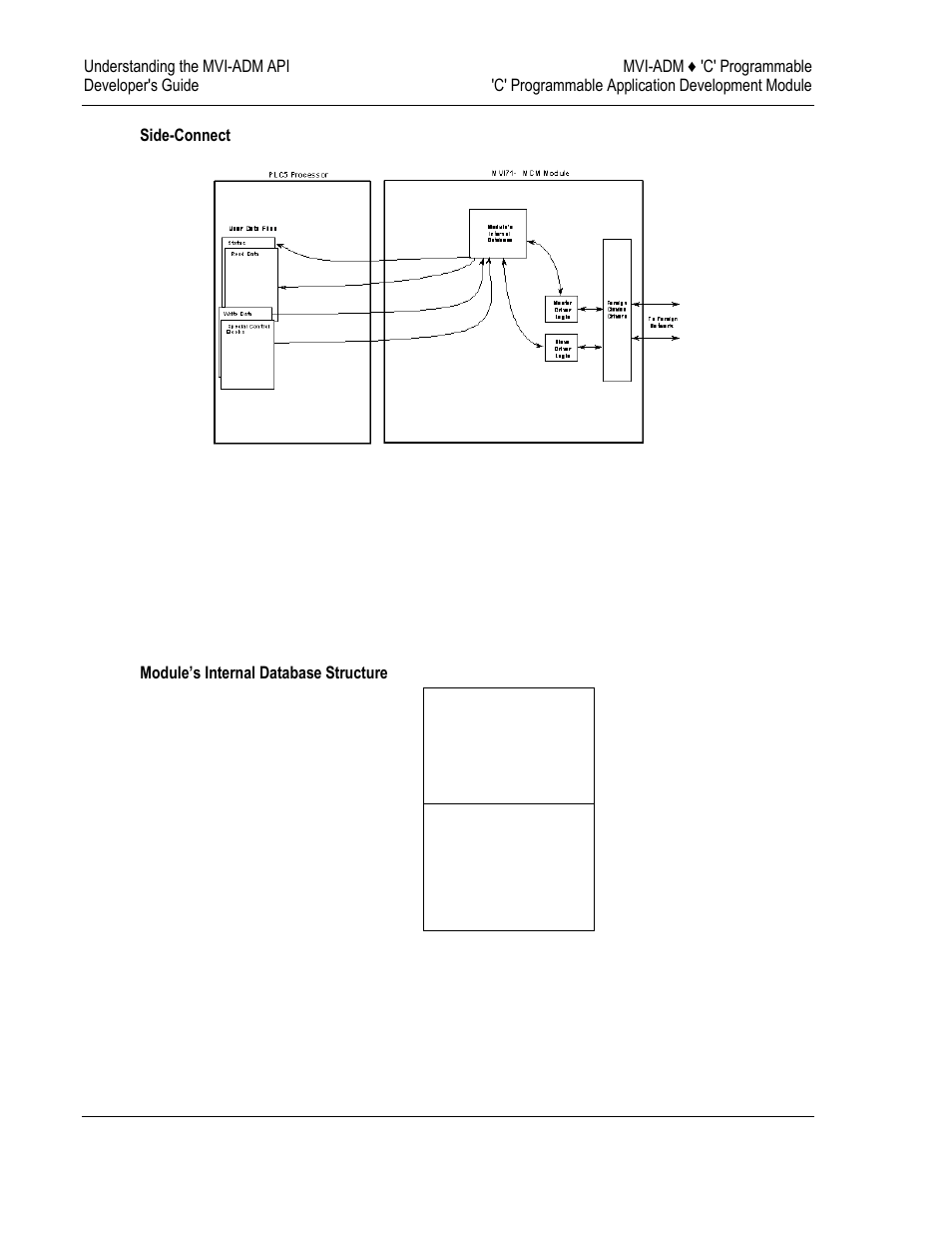 ProSoft Technology MVI69-ADM User Manual | Page 44 / 342