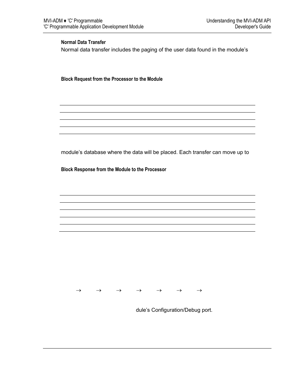 ProSoft Technology MVI69-ADM User Manual | Page 45 / 342