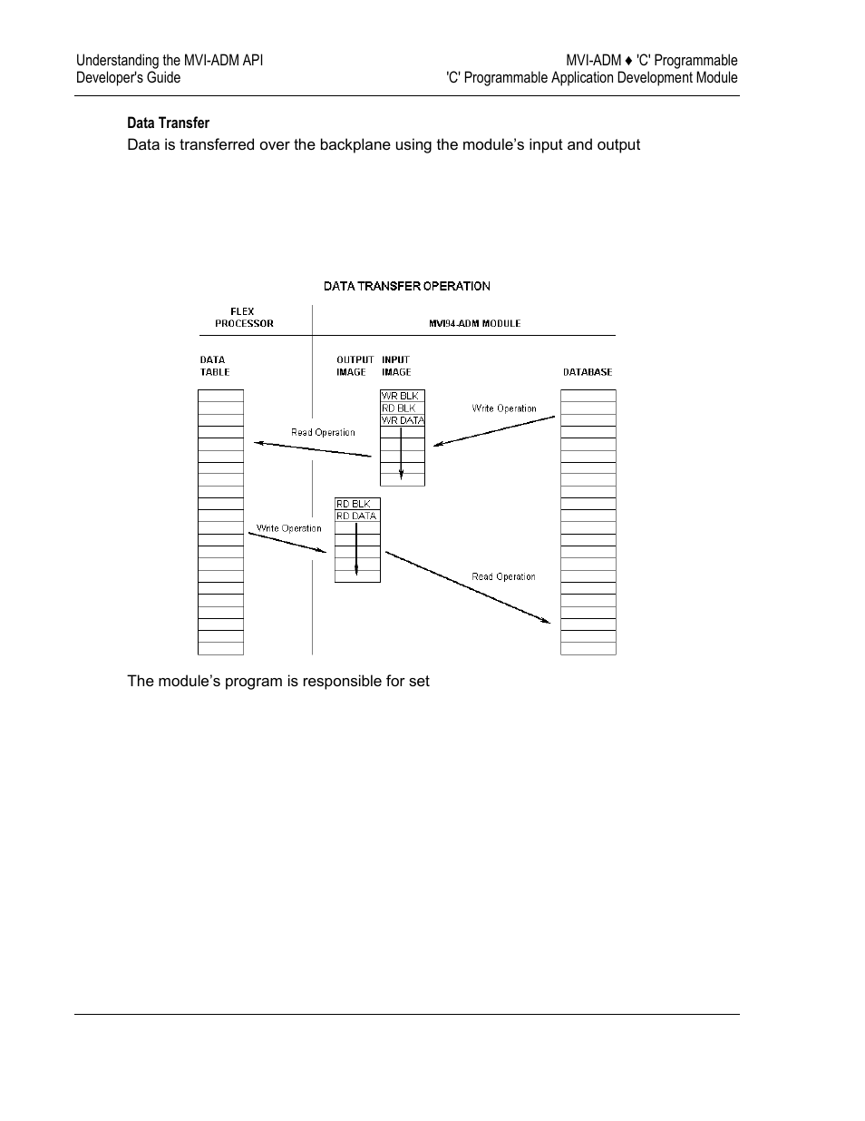 ProSoft Technology MVI69-ADM User Manual | Page 50 / 342