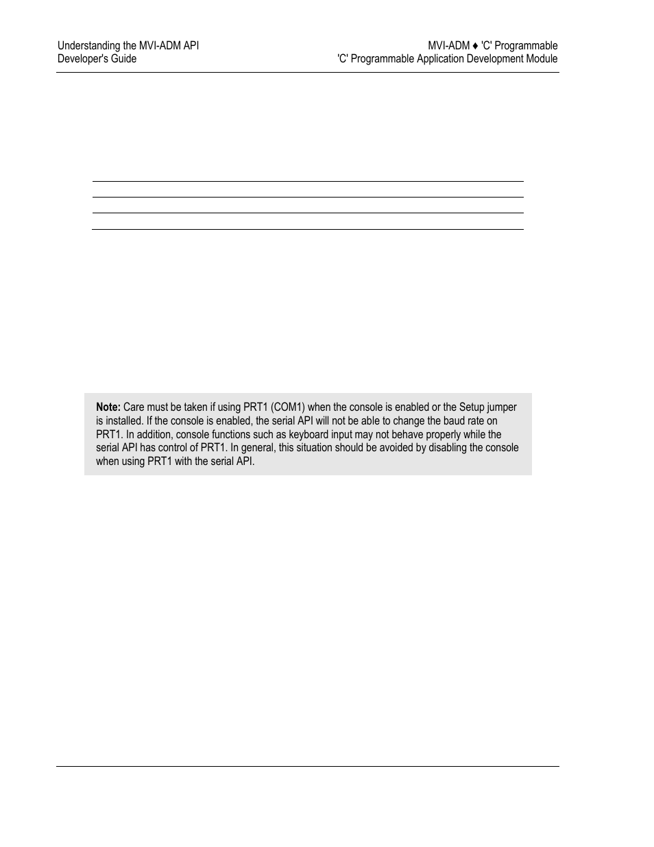 Serial api files | ProSoft Technology MVI69-ADM User Manual | Page 66 / 342