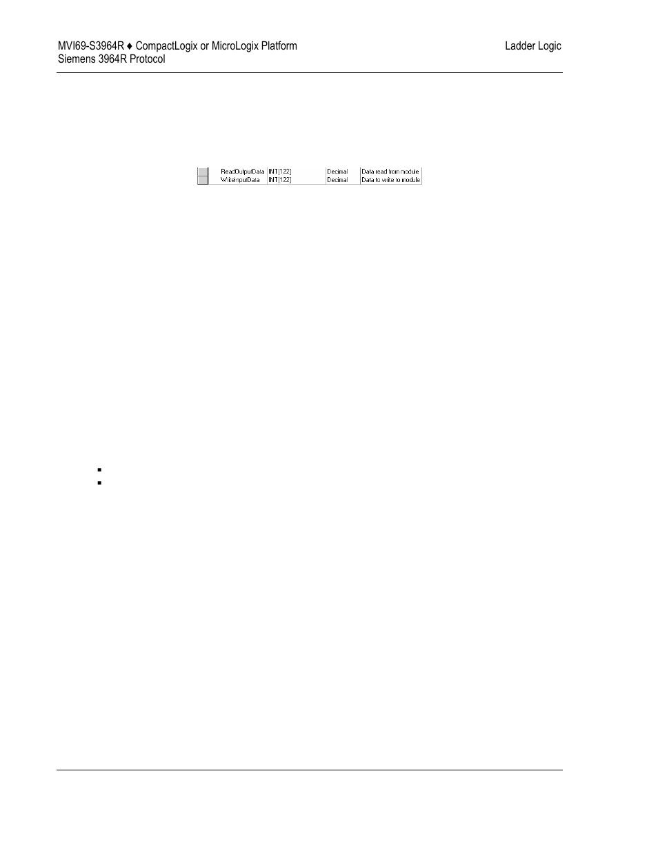 Commands | ProSoft Technology MVI69-S3964R User Manual | Page 36 / 80