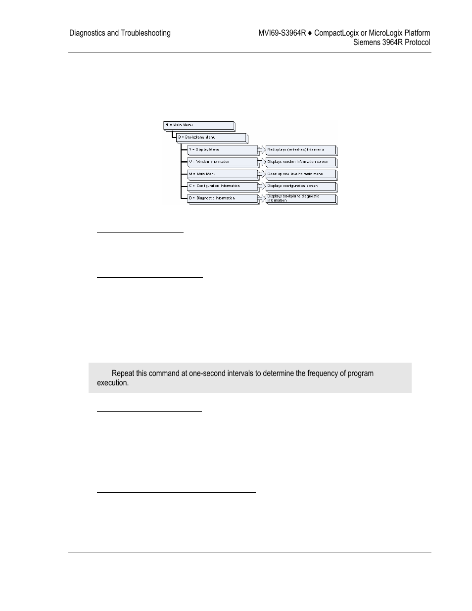 ProSoft Technology MVI69-S3964R User Manual | Page 51 / 80