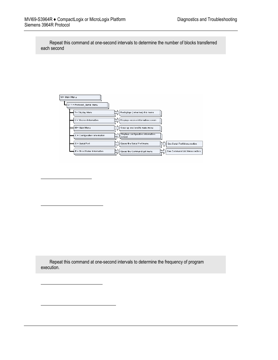 ProSoft Technology MVI69-S3964R User Manual | Page 52 / 80