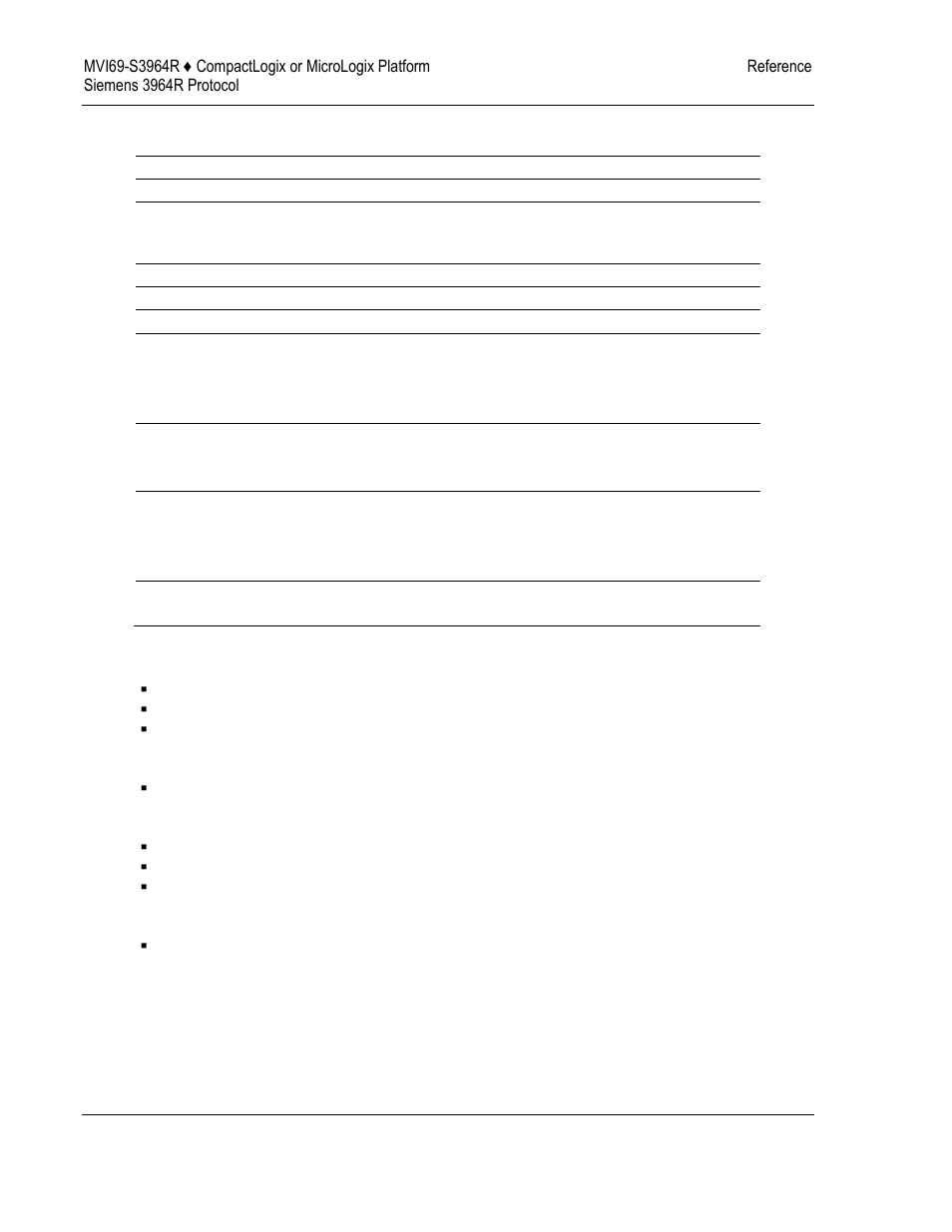 ProSoft Technology MVI69-S3964R User Manual | Page 56 / 80