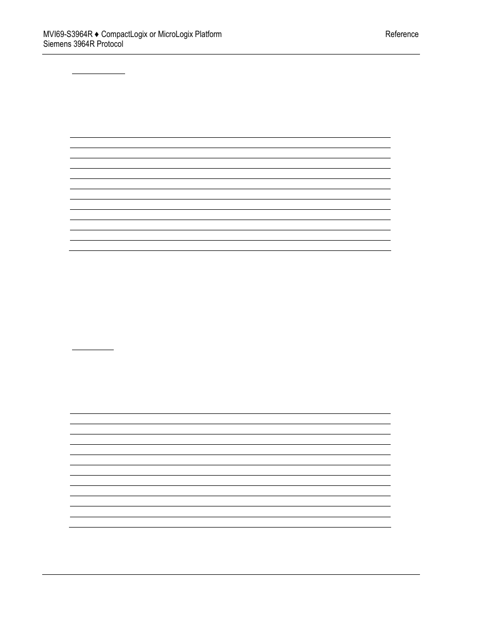ProSoft Technology MVI69-S3964R User Manual | Page 64 / 80