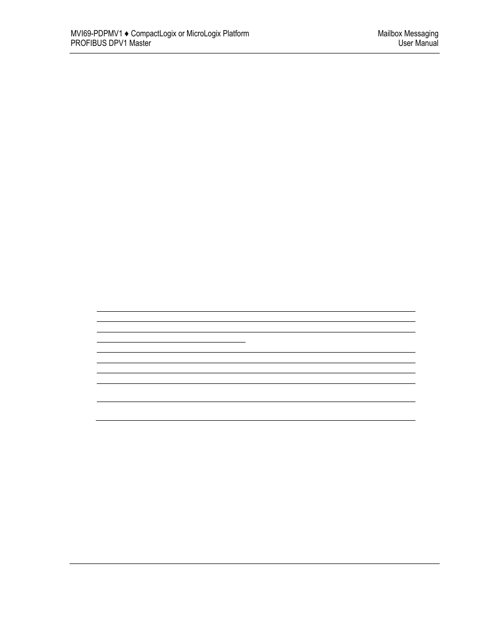 ProSoft Technology MVI69-PDPMV1 User Manual | Page 107 / 225