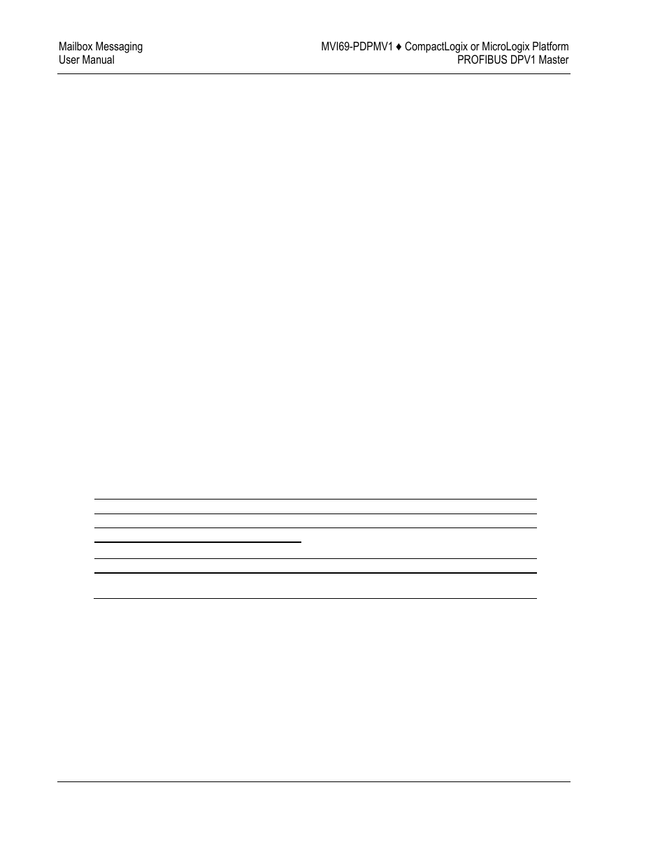 ProSoft Technology MVI69-PDPMV1 User Manual | Page 112 / 225