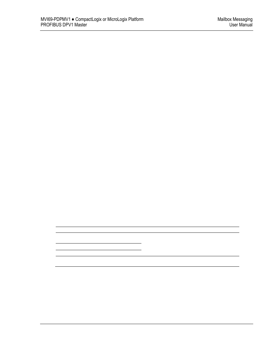 ProSoft Technology MVI69-PDPMV1 User Manual | Page 119 / 225