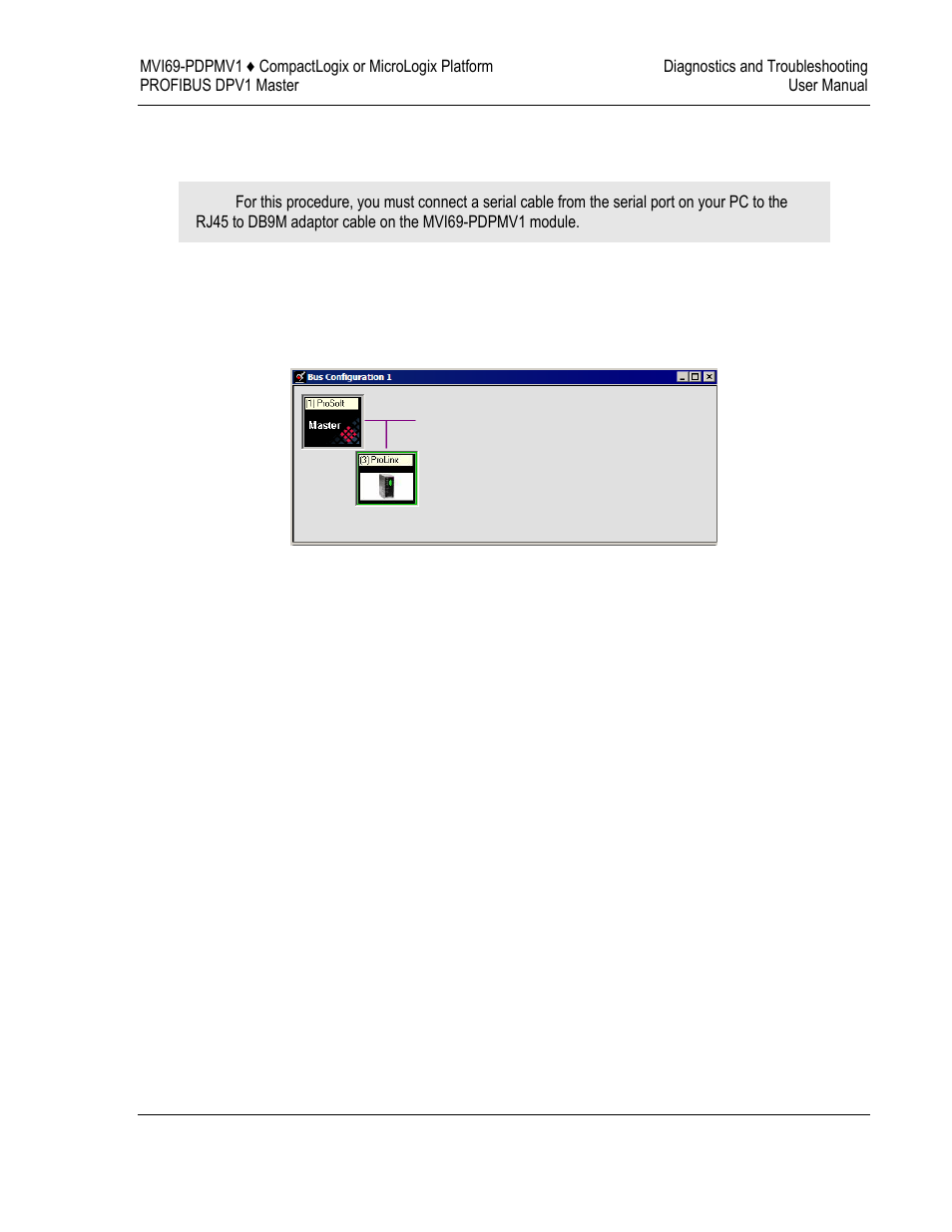 ProSoft Technology MVI69-PDPMV1 User Manual | Page 135 / 225