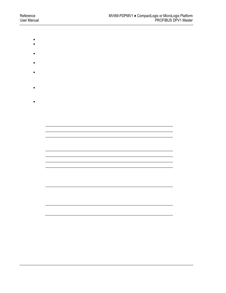 ProSoft Technology MVI69-PDPMV1 User Manual | Page 158 / 225