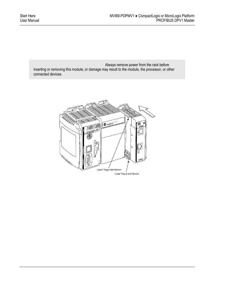 ProSoft Technology MVI69-PDPMV1 User Manual | Page 16 / 225