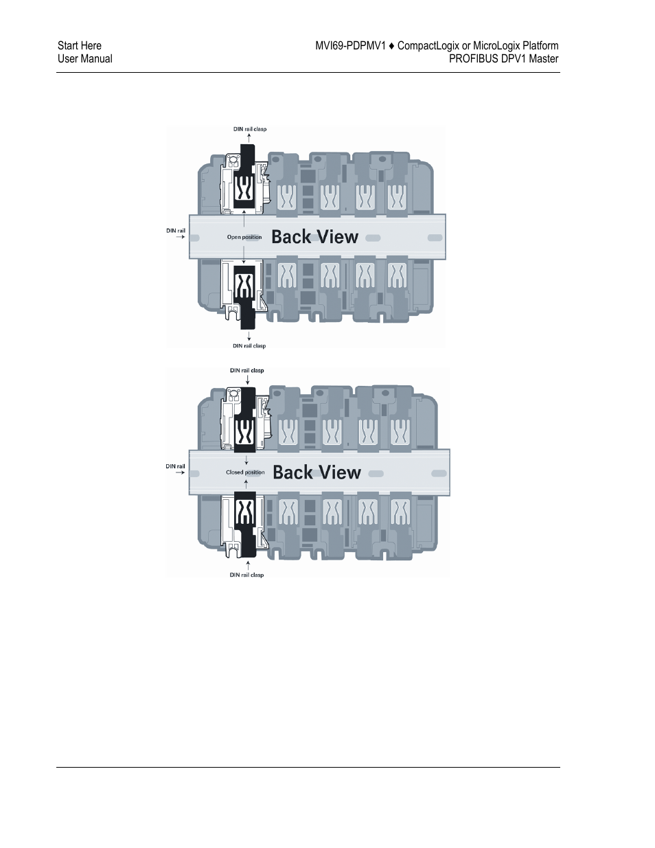 ProSoft Technology MVI69-PDPMV1 User Manual | Page 18 / 225
